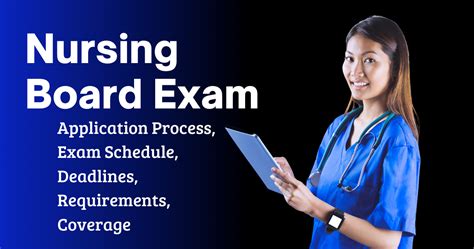 nursing board exam schedule 2022.